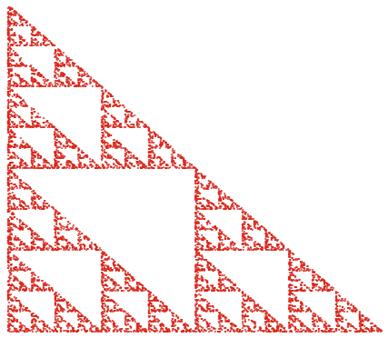 Sierpinski triangel