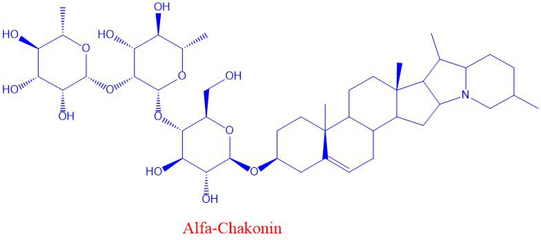 Chakonin