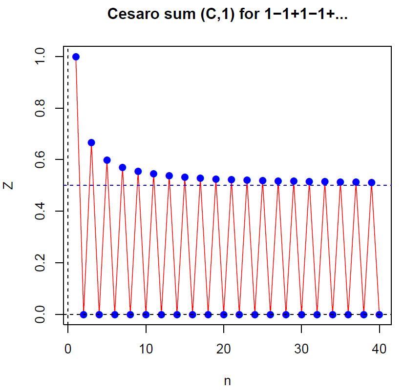 Cesarorum6