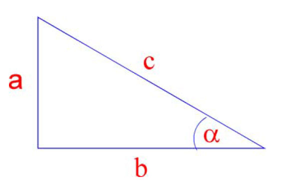 Rettvinklet trekant