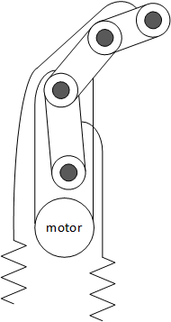 Gripper finger actuated by motor and two springs