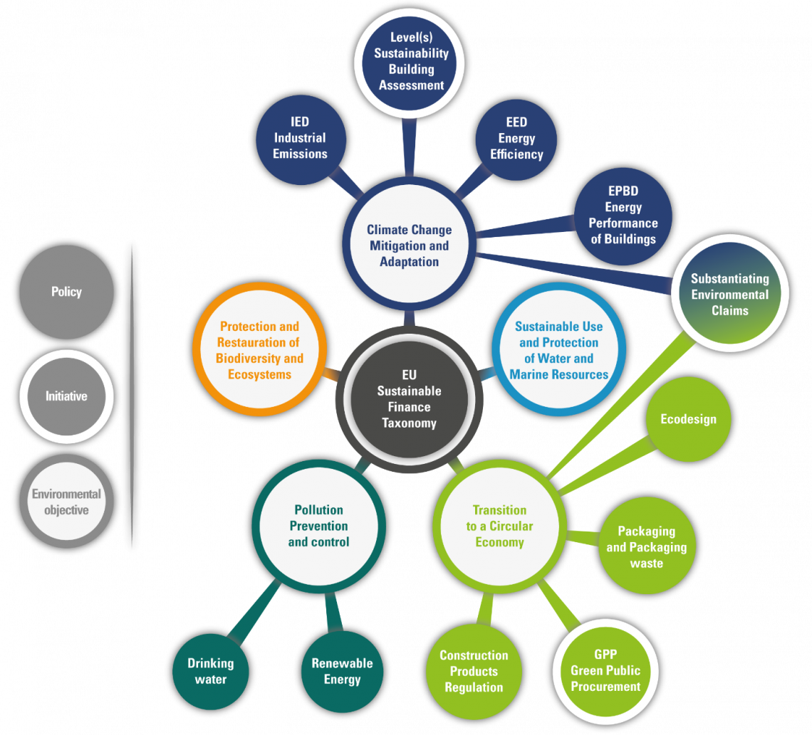 Bildet kan inneholde: skrifttype, diagram, plan, design.