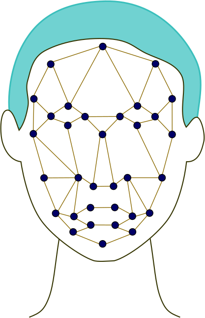 Deepfake-teknologi