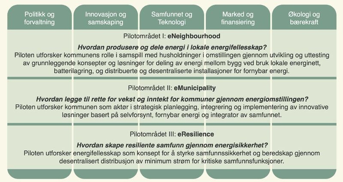 Bildet kan inneholde: tekst, skrifttype, dokument.