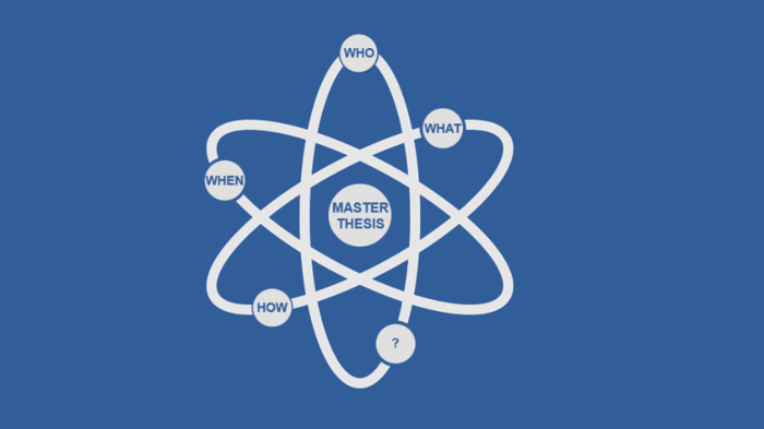 Atom with the text master thesis who what when how ?