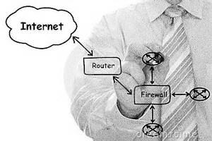 Network drawing