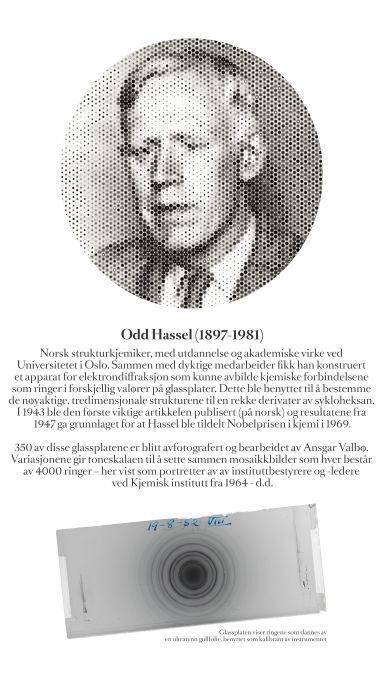 Plankett of Odd Hassel and one of his glass plates.