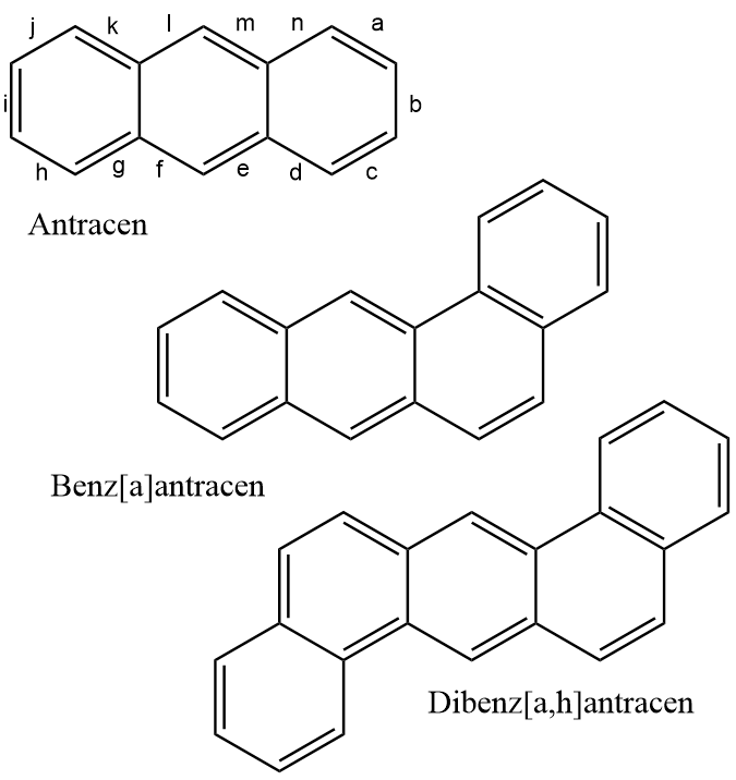 Bilde av antracen, som er tre benzenringer bundet til hverandre i en rett linje, Benz[a]antracen, som er antracen med en benzenring bundet til a-siden, og dibenz[a,h]antracen, som har en benzenring bundet til a-siden og h-siden
