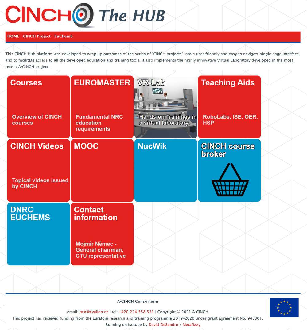 CINCH HUB