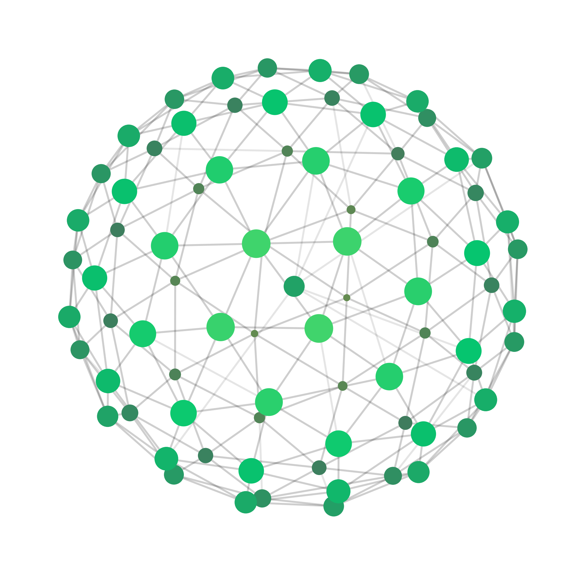 Bildet viser n punkter fordelt med lik avstand på et kuleskall