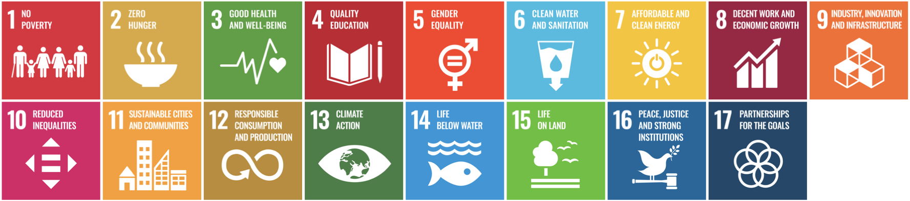 FNs bærekraftsmål logoer