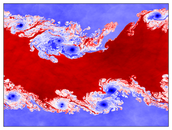 Simulation of turbulent gas flow, from the article Statistical solutions of hyperbolic systems of conservation laws: Numerical approximation. The figure was generated by Kjetil O. Lye. 