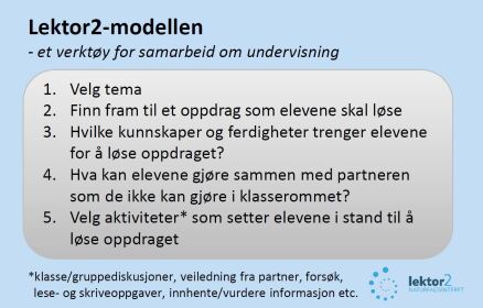 Grafikk av lektor2-modellen: 1. Velg tema 2. Finn fram til et oppdrag som elevene skal løse 3. Hvilke kunnskaper og ferdigheter trenger elevene for å løse oppdraget? 4. Hva kan elevene gjøre sammen med partneren som de ikke kan gjøre i klasserommet? 5. Velg aktiviteter som setter elevene i stand til å løse oppdraget