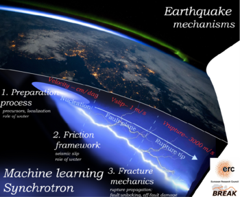 atmosfære ,lys ,verden ,astronomisk objekt ,atmosfærisk fenomen.