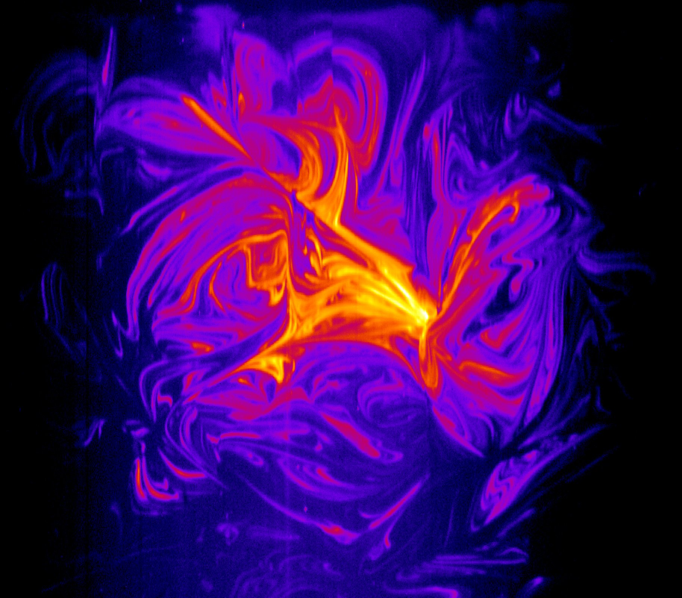 A heatmap, illustrating chaotic mixing in fluid