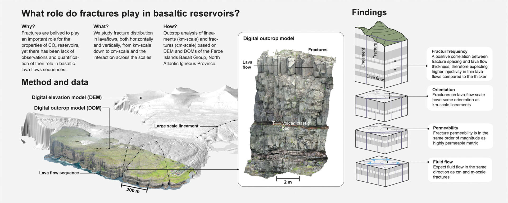 Bildet kan inneholde: geologisk formasjon, fremspring, berggrunn.