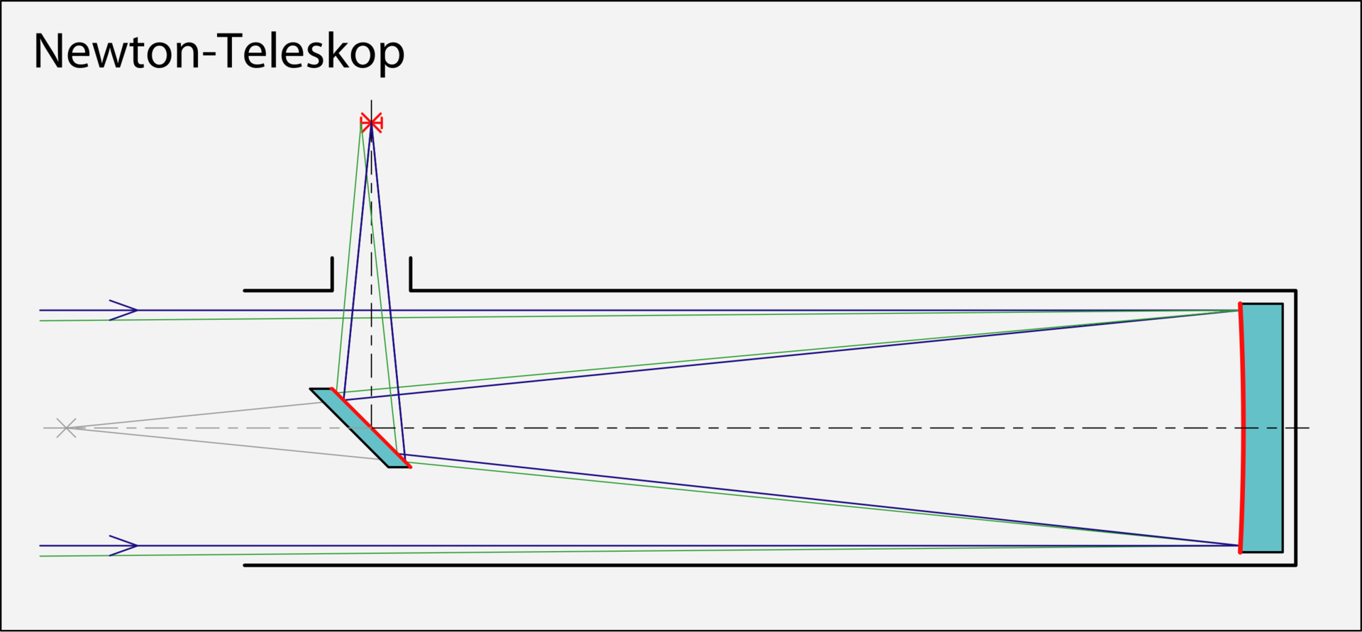 Bildet kan inneholde: diagram, skråning, triangel