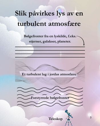 En bildeserie som forklarer observasjonsskarphet. Utfordringen til alle bakkebaserte teleskoper.