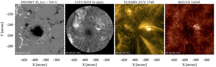 Bildet kan inneholde: astronomi, univers, astronomisk objekt.